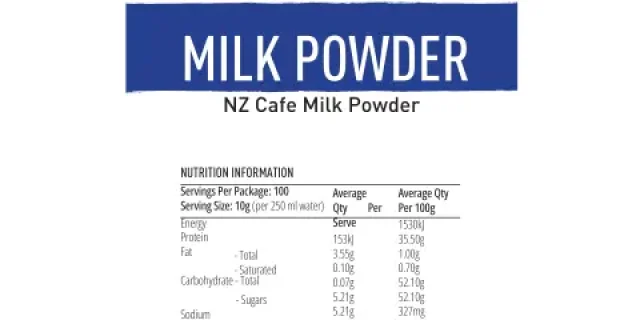 Website Consumables -Milk